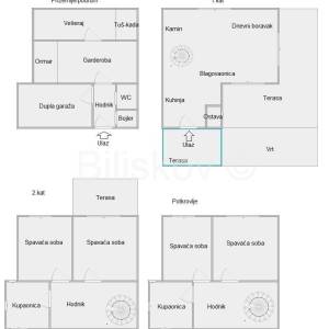 Prodaja, Zagreb, Šestine, samostojeća kuća, 2 stana, garaže