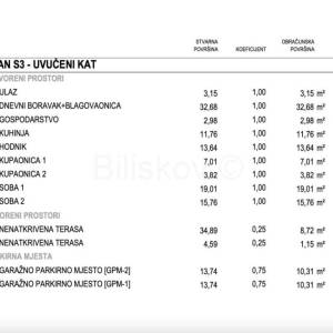 Prodaja, Zagreb, Srebrnjak, luksuzan trosoban penthouse, GPM, lift