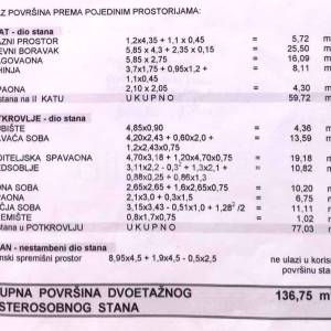 Prodaja,Donji grad,Petrinjska ulica,5-soban stan, 2 etaže