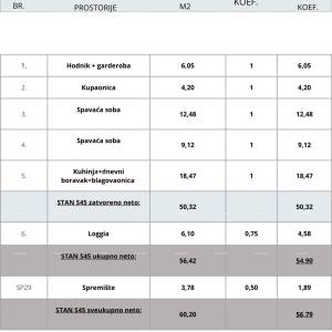 Pula, novi projekt! Višestambena, moderna zgrada s liftom, blizu centra. S45