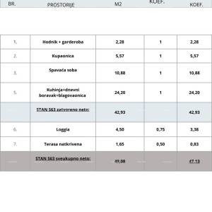 Pula, novi projekt! Višestambena, moderna zgrada s liftom, blizu centra. S63