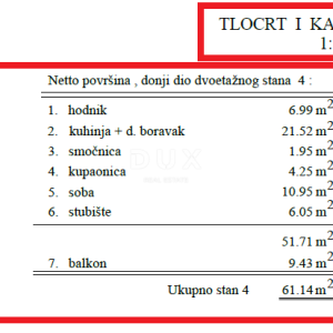 RIJEKA, PEHLIN, PODMURVICE- dvoetažni stan 106.97m2 u novogradnji s pogledom na more, DB+3S.- STAN 4L