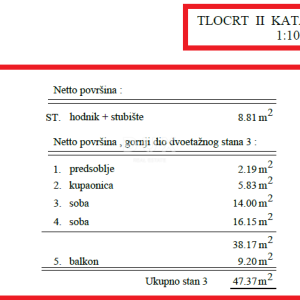 RIJEKA, PEHLIN, PODMURVICE- dvoetažni stan 101.24m2 u novogradnji s pogledom na more, DB+2S.- STAN 3D