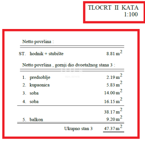 RIJEKA, PEHLIN, PODMURVICE- dvoetažni stan 101.24m2 u novogradnji s pogledom na more, DB+2S.- STAN 3L