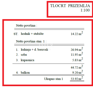RIJEKA, PEHLIN, PODMURVICE- stan 53,,92m2 u novogradnji s pogledom na more, DB+1S, prizemlje- STAN 1D