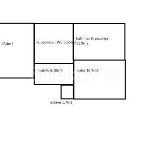 Split, centar, dvosoban stan 60m2 na 2.katu stambene zgrade