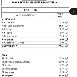 Stara Novalja, 50m2, 1.kat, S1, POGLED NA MORE