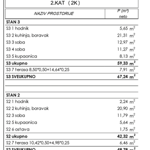 Stara Novalja, 67.24m2, 2.kat, S3, POGLED NA MORE