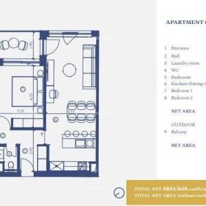 UMAG, Luksuzni resort s krovnim infinity bazenom!