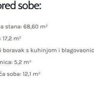 UMAG! Moderan stan u vrhunskom stambenom kompleksu blizu mora, S31