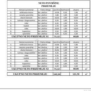VIR-2 LUKSUZNE VILLE S 2 BAZENA,244m2 USELJIVO ODMAH!