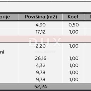 ZADAR, BIBINJE - Dvosobni stan s krovnom terasom na atraktivnoj lokaciji S5