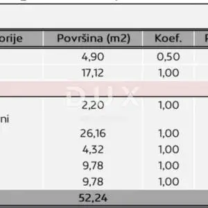 ZADAR, BIBINJE - Dvosobni stan s vrtom na atraktivnoj lokaciji S1