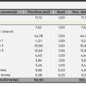 ZADAR, BIBINJE - Trosobni stan na atraktivnoj lokaciji S3