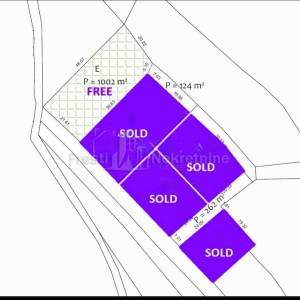 ZADAR -BOKANJAC- ATRAKTIVNO GRAĐEVINSKO ZEMLJIŠTE 1002 m2