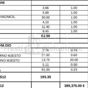 ZADAR -VIDIKOVAC- PENTHOUSE 111m2, LIFT, POGLED NA MORE!