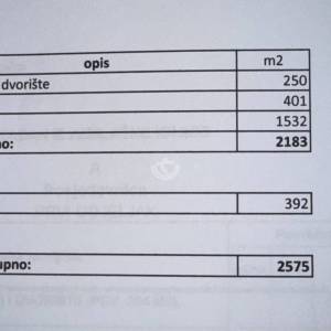 Zagreb, Gornje Vrapče, Građevinsko zemljište 2575m2