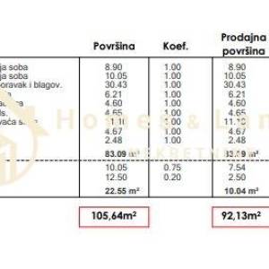 Zagreb,Kraljevački Novaki  4-S stan 92m2(S2Z4) na 1katu s parkingom