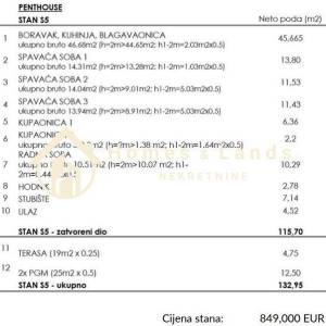 Zagreb,Kvaternikov trg,5-soban penthouse 132 m2 s garažom i spremištem