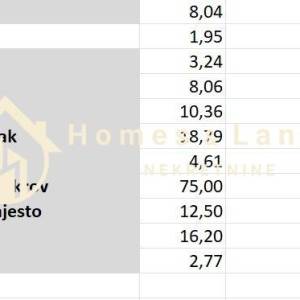 Zagreb,Oporovec,4-S 86m2(S4P4) s parkingom,garažom i krovnom terasom