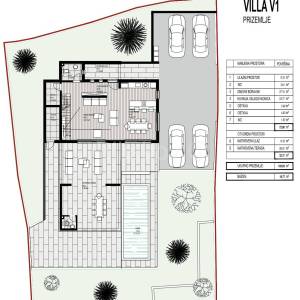 Zemljište s pravomoćnim dozvolom za izgradnju luksuzne vile