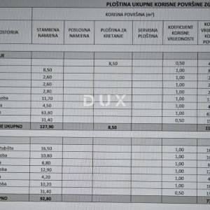 ZEMUNIK GORNJI - Zemljište s objektom i građevinskom dozvolom!