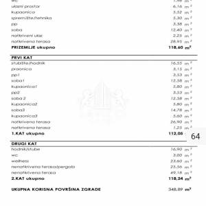 Atraktivna moderna villa s bazenom i jacuzzijem - Privlaka, Zadar