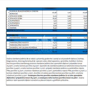 Dvosoban luksuzni apartman s bazenom - Vrsi, Zadar