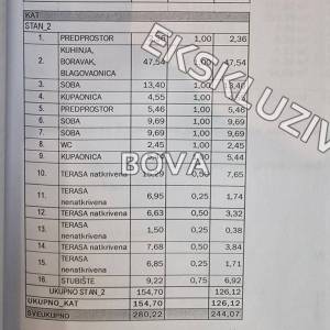 Građevinsko zemljište 1118 m2 – Verunić *Prvi red do mora* (ID-2432/A)