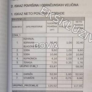 Građevinsko zemljište 1118 m2 – Verunić *Prvi red do mora* (ID-2432/A)