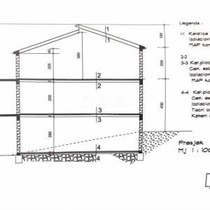 ISTRA, ŠIŠAN - Prostrana roh-bau kuća s velikim građevinskim zemljištem