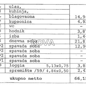 Jednosoban stan 66 m2 – Zadar *POGLED MORE* (ID-2541/A)