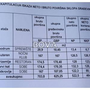 Kuća 680 m2 – Posedarje *Prilika* (ID-2251)