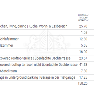 Luksuzni 1-sobni apartman s krovnom terasom - Sukošan, Zadar