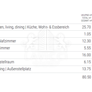 Luksuzni 1-sobni apartman na prvom katu - Sukošan, Zadar