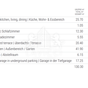 Luksuzni 1-sobni apartman s vrtom - Sukošan, Zadar