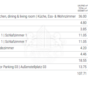Luksuzni 2-sobni apartman - Sukošan, Zadar