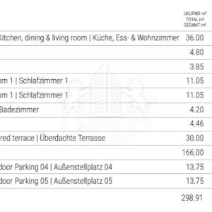 Luksuzni 2-sobni apartman s vrtom - Sukošan, Zadar