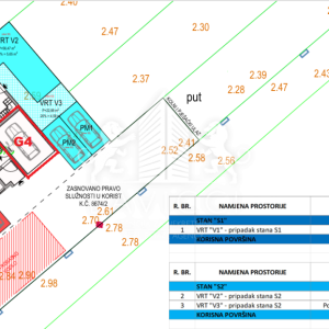 Luksuzni penthouse s krovnom terasom i garažom - Sukošan, Zadar