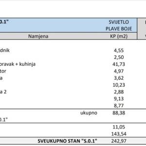 MAKSIMIR, Jordanovac- Vrhunski trosobni stan u prizemlju s privatnim vrtom i garažom