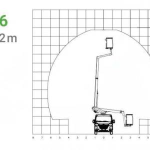Master 2.3 L2 H2 AUTO KOŠARA DIZALICA KLUBB 26K, 2019 god.