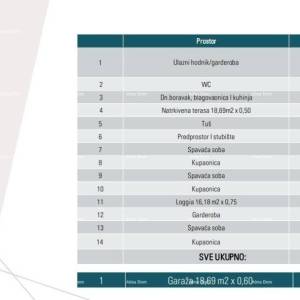 Medulin. Prodaje se dvojna vila sa bazenom i garažom