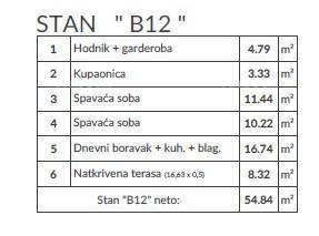 Moderan stan u  novom projektu, Pula! B 12