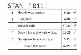 Moderan stan u  novom projektu, Pula! B 11