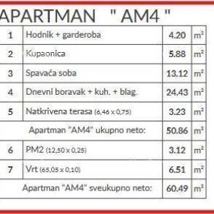 Novo! Prodaja stana sa vrtom i parkirnim mjestom, u novom stambenom projektu, Volme!