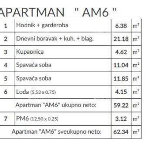 Novo! Prodaja stanova u novom stambenom projektu, Volme!