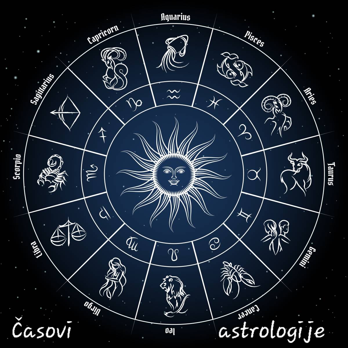 Online časovi astrologije