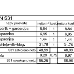 Poreč - prodaja stana u poslovno-stambenom, modernom kompleksu. S31