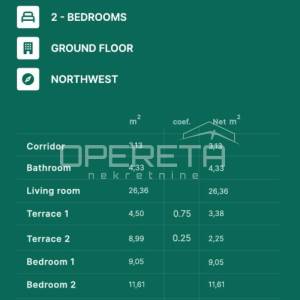 Privlaka/Zadar - luksuzni projekt 70m od mora, stan G004
