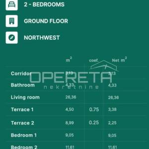 Privlaka/Zadar - luksuzni projekt 70m od mora, stan E004